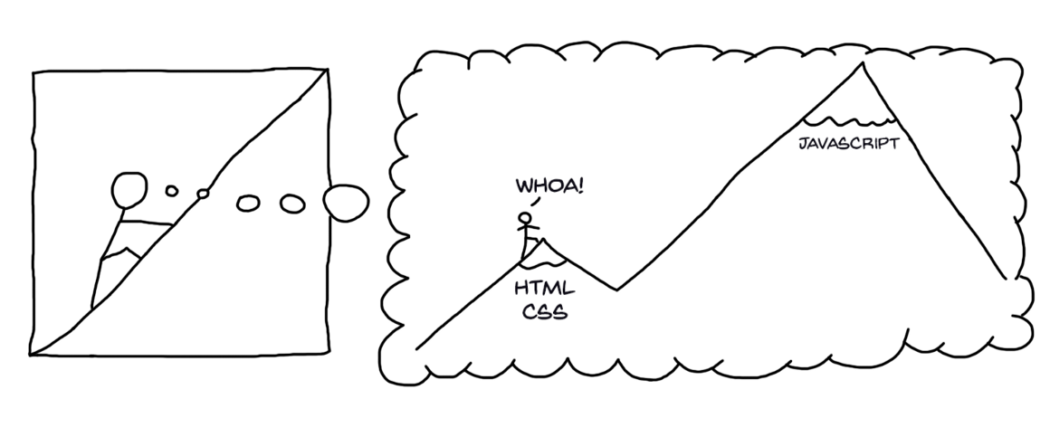 JS Cartoon